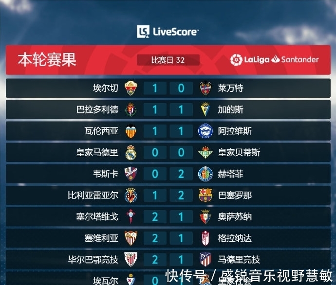 出经过友好
